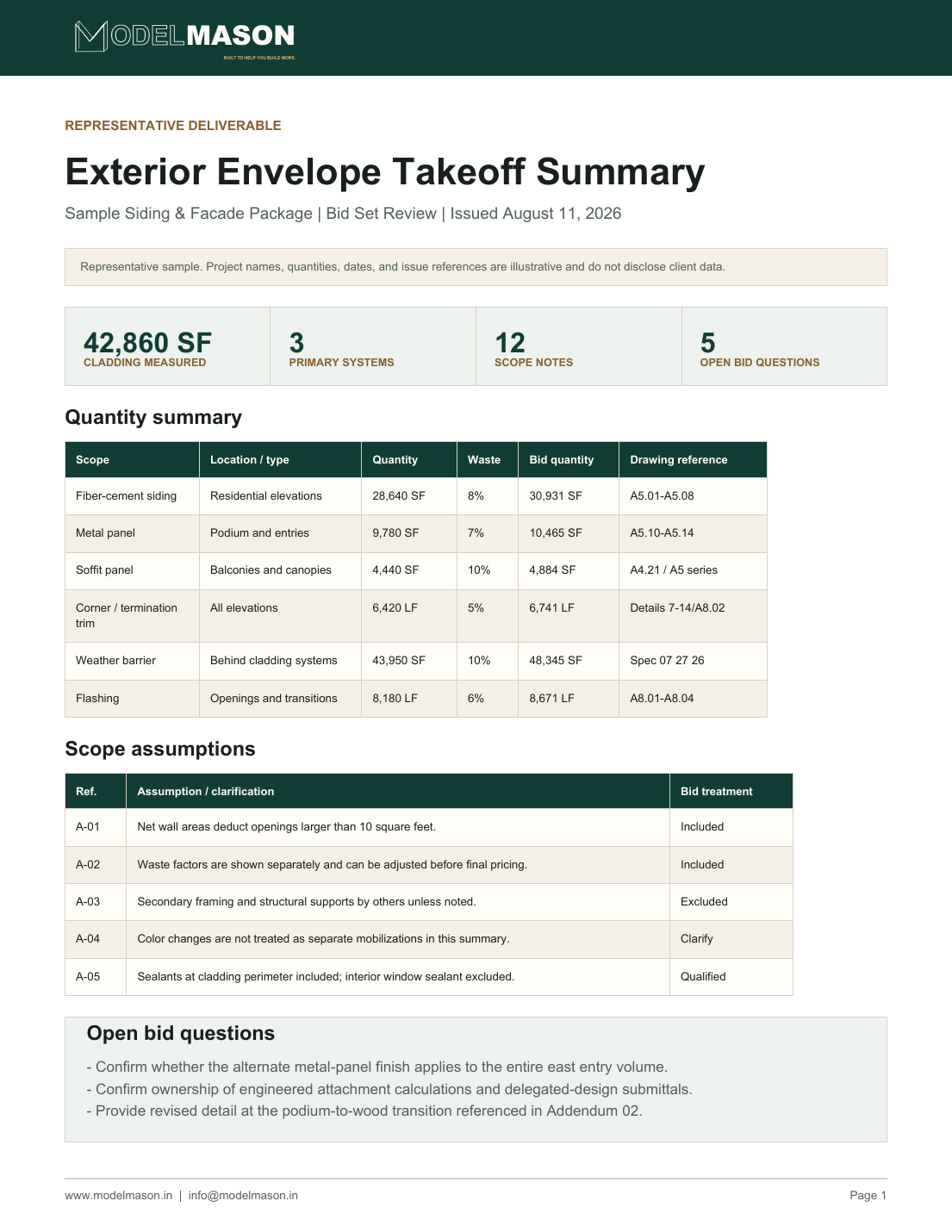Preview of a representative exterior-envelope estimating takeoff